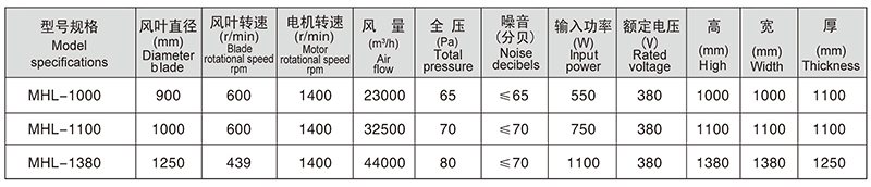 蛋雞通風(fēng)系統(tǒng)